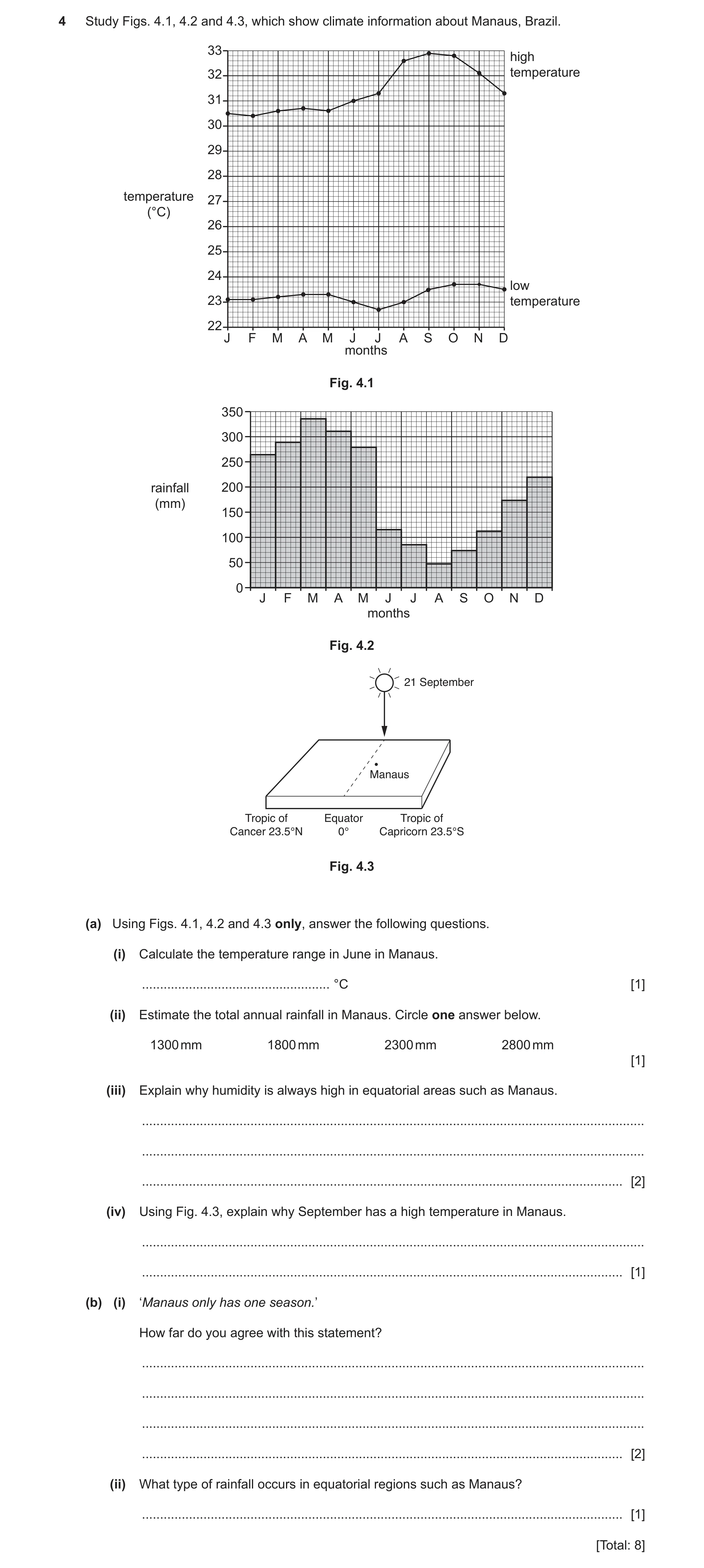 Question 24: Study Figs. 4.1, 4.2 and 4.3, which show climate information about Manaus, Brazil. 33 high 32 temperature 31 30 29 28 temperature 27 (°C) 2…