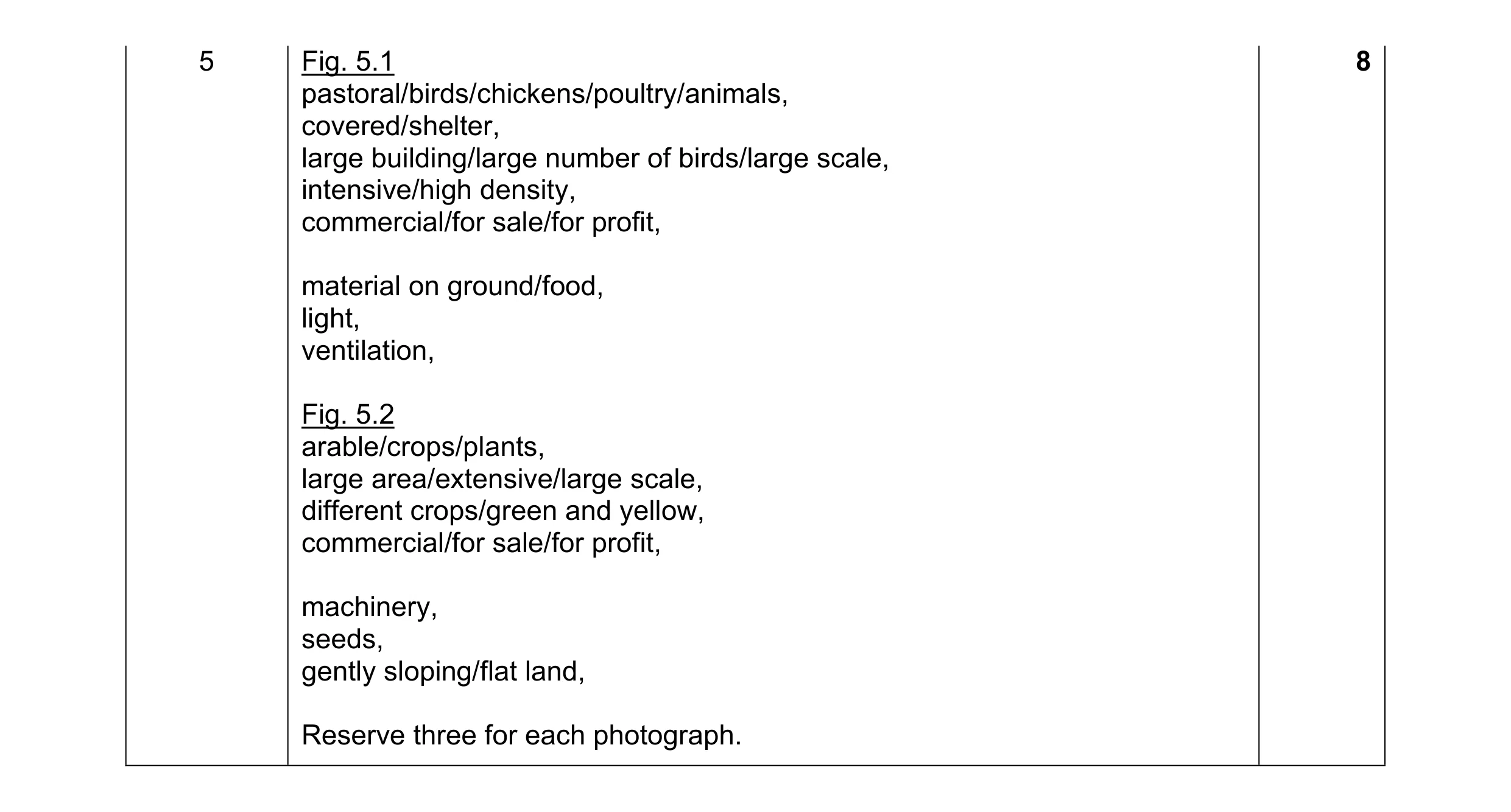 Mark scheme for question 16