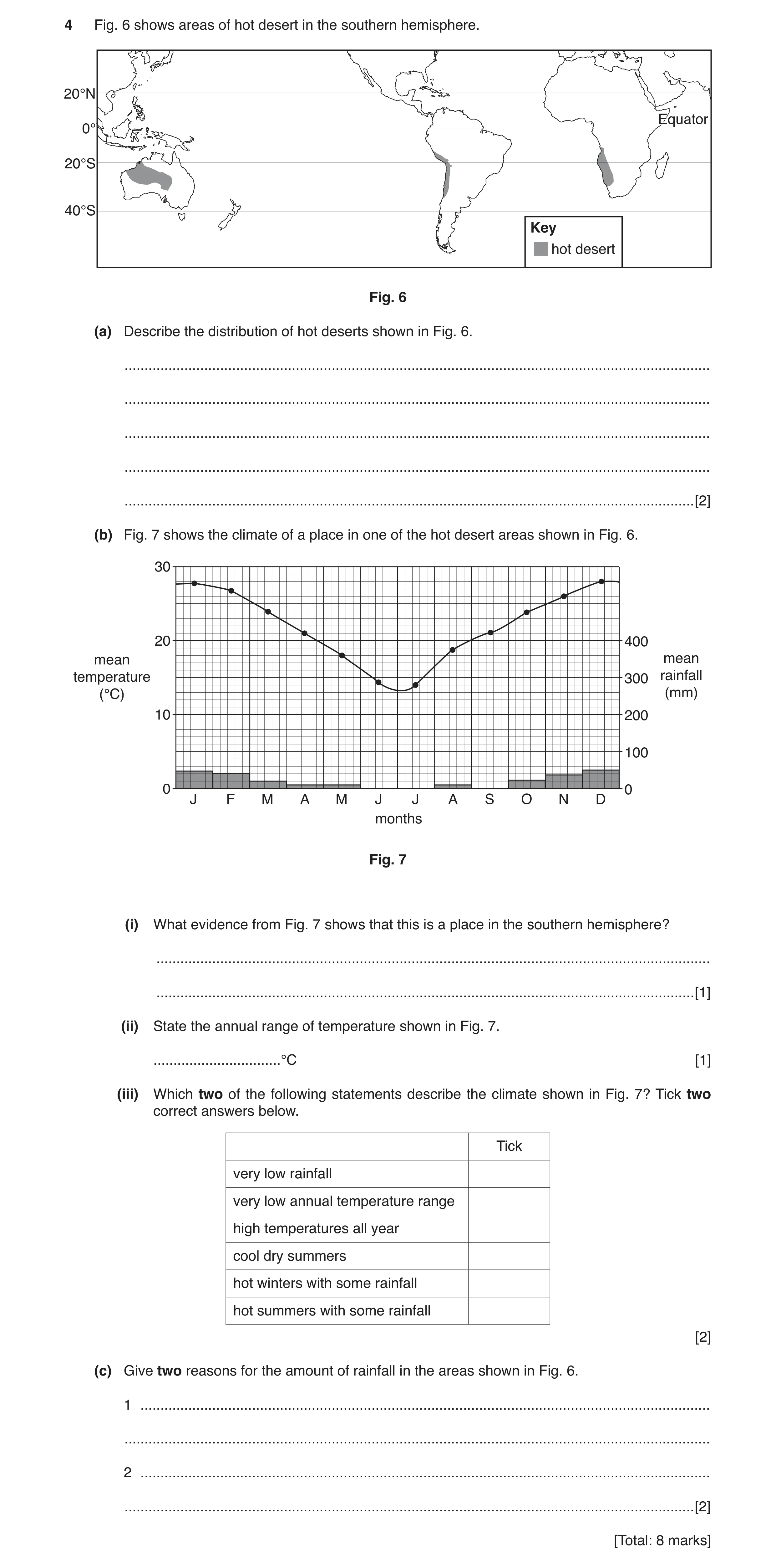 Question 5: Fig. 6 shows areas of hot desert in the southern hemisphere. 20°N EquatorEquator 0° 20°S 40°S Key hot desert Fig. 6 (a) Describe the distri…