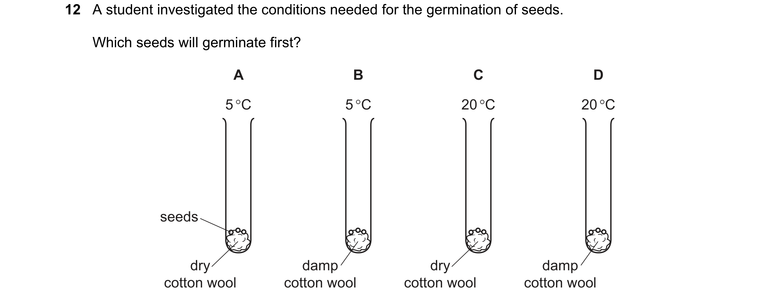 Question 51: A student investigated the conditions needed for the germination of seeds. Which seeds will germinate first? A B C D 5 °C 5 °C 20 °C 20 °C …