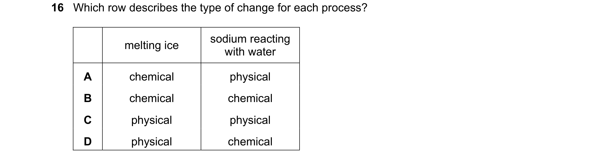 Question 26: Which row describes the type of change for each process? sodium reacting melting ice with water A chemical physical B chemical chemical C p…