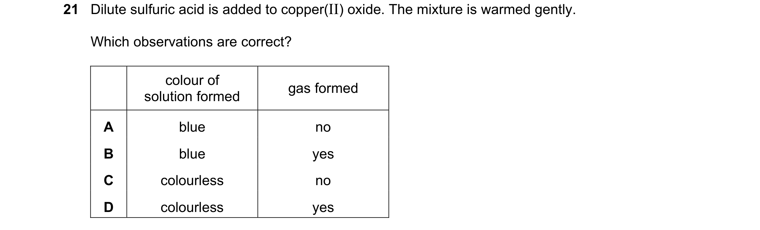 Question 49: Dilute sulfuric acid is added to copper(II) oxide. The mixture is warmed gently. Which observations are correct? colour of gas formed solut…