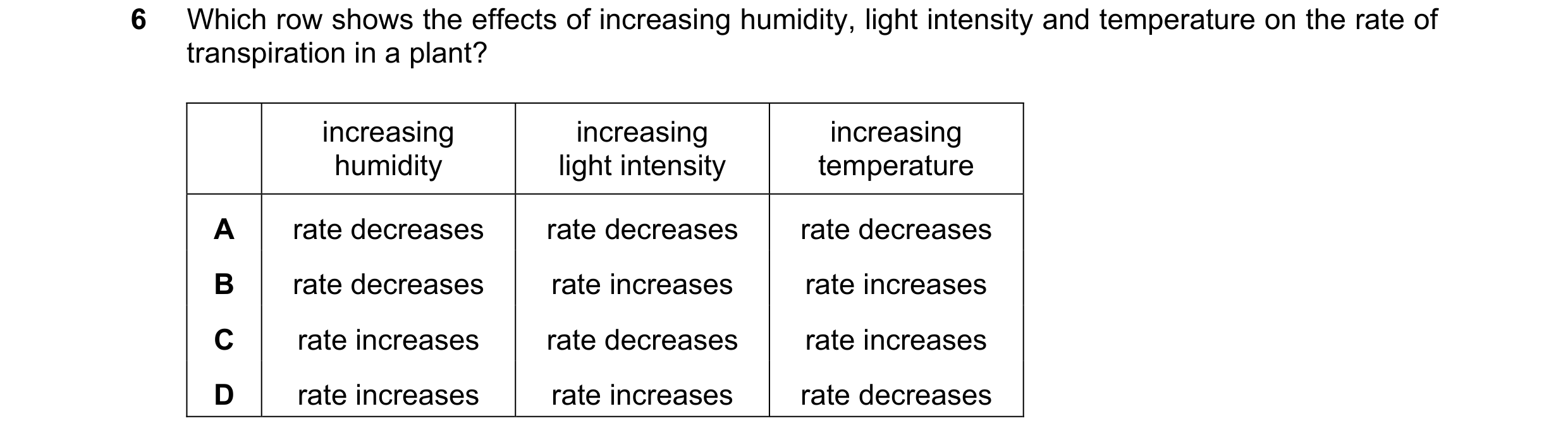 Question 30: Which row shows the effects of increasing humidity, light intensity and temperature on the rate of transpiration in a plant? increasing inc…