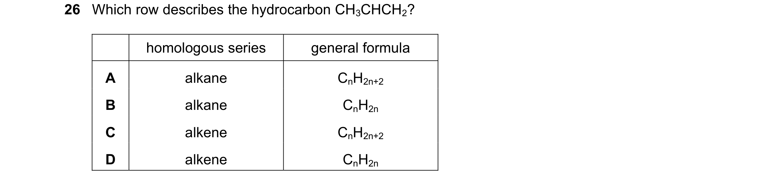 Question 18: Which row describes the hydrocarbon CH3CHCH2? homologous series general formula A alkane CnH2n+2 B alkane CnH2n C alkene CnH2n+2 D alkene C…
