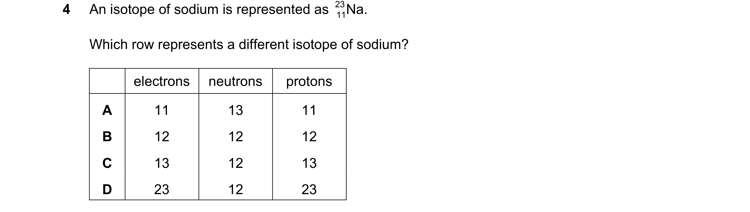 Question 12: An isotope of sodium is represented as 23 Na. 11 Which row represents a different isotope of sodium? electrons neutrons protons A 11 13 11 …