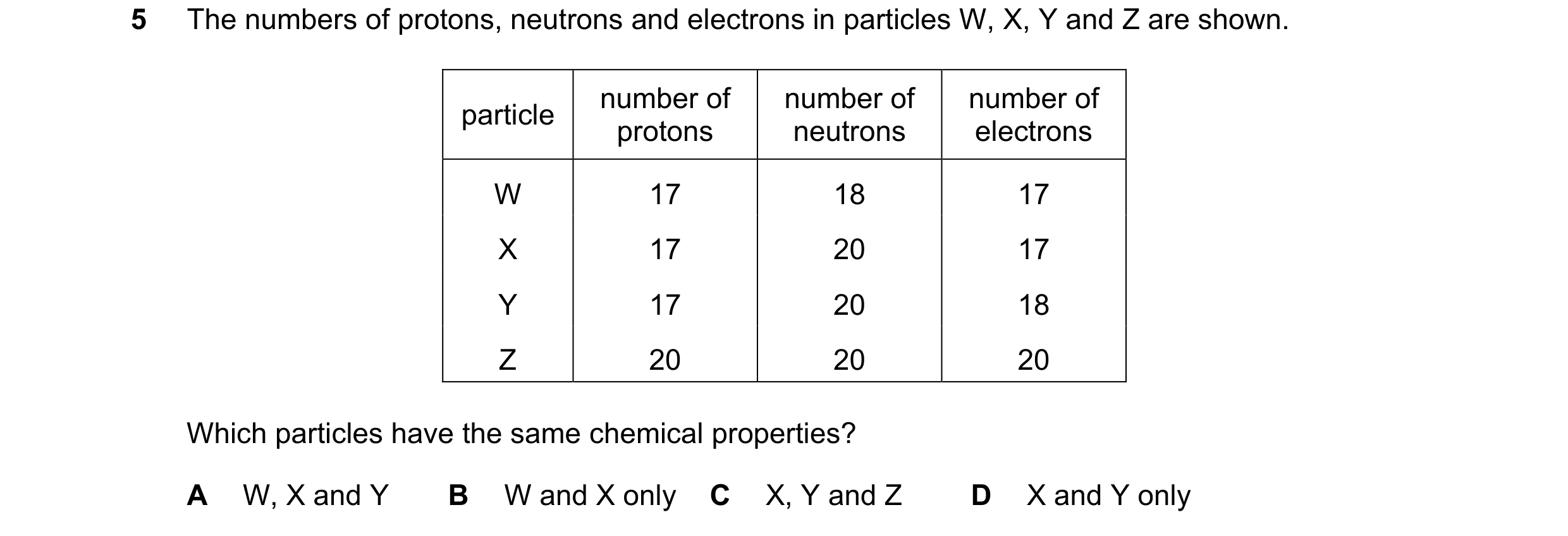 Question 13: The numbers of protons, neutrons and electrons in particles W, X, Y and Z are shown. number of number of number of particle protons neutron…