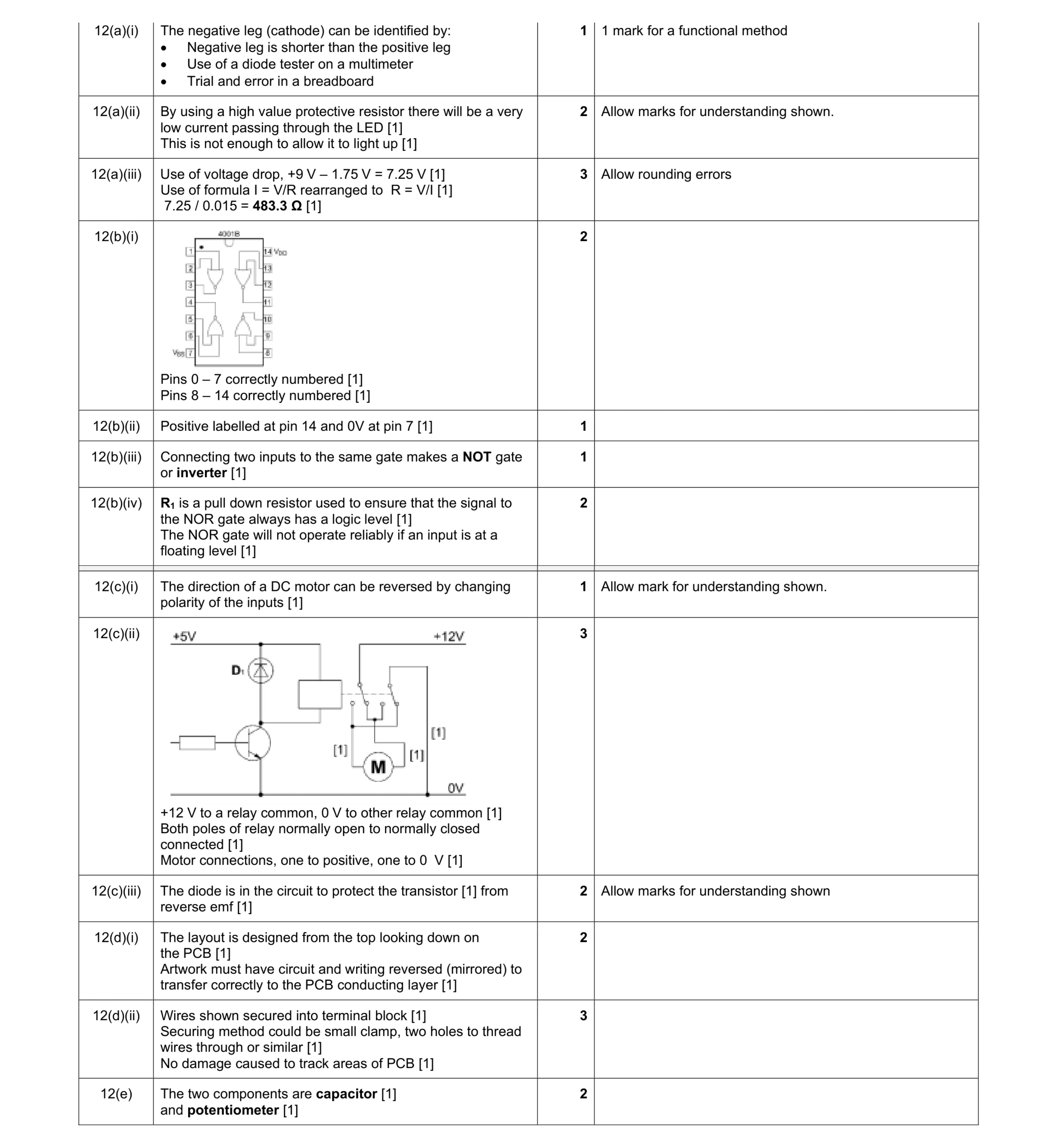 Mark scheme for question 149