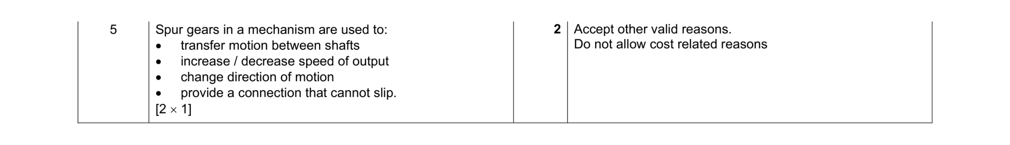 Mark scheme for question 147