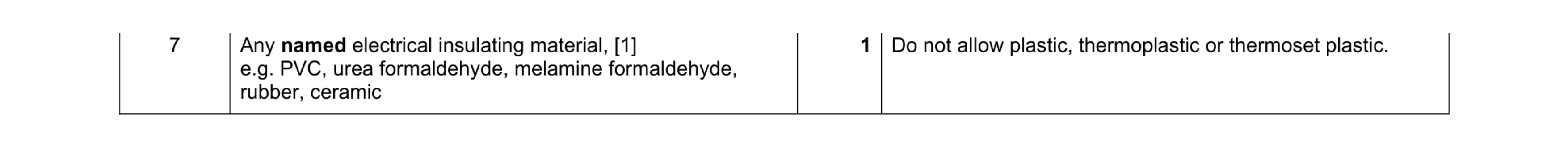 Mark scheme for question 146