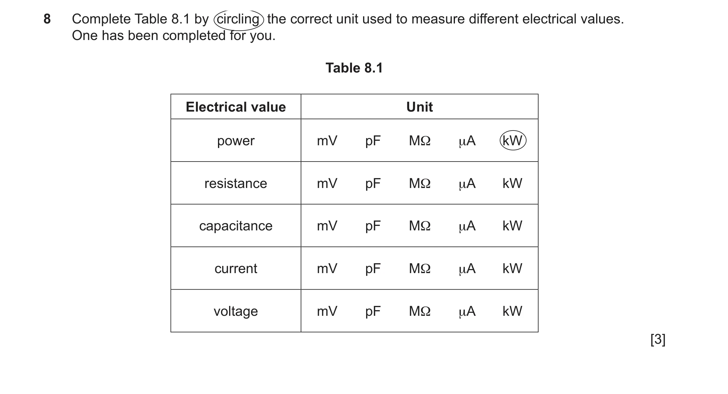 Question 147: Complete Table 8.1 by circling the correct unit used to measure different electrical values. One has been completed for you. Table 8.1 Elec…