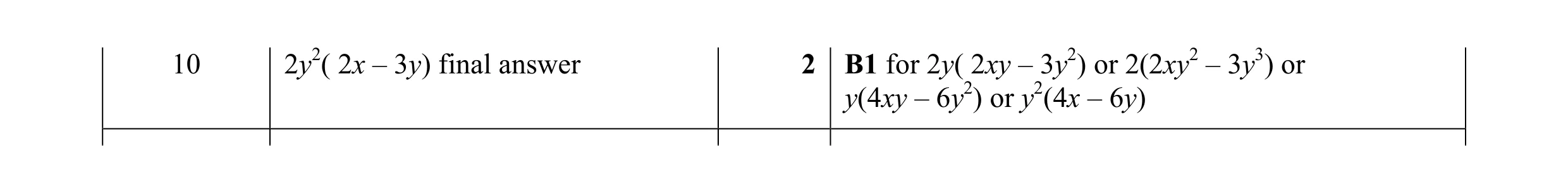 Mark scheme for question 85