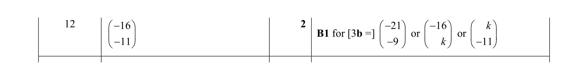 Mark scheme for question 46