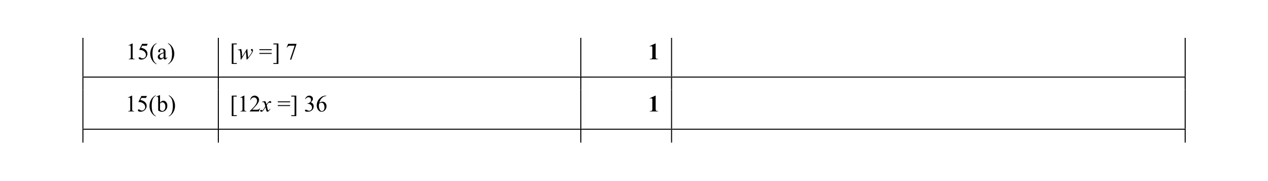 Mark scheme for question 72