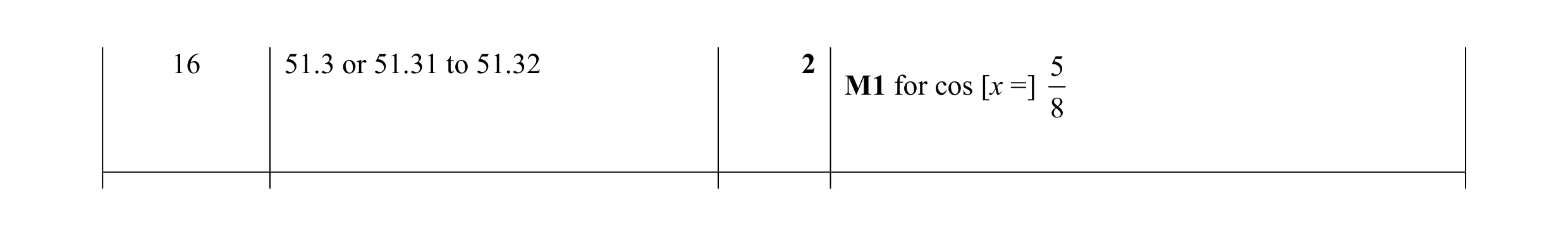 Mark scheme for question 34