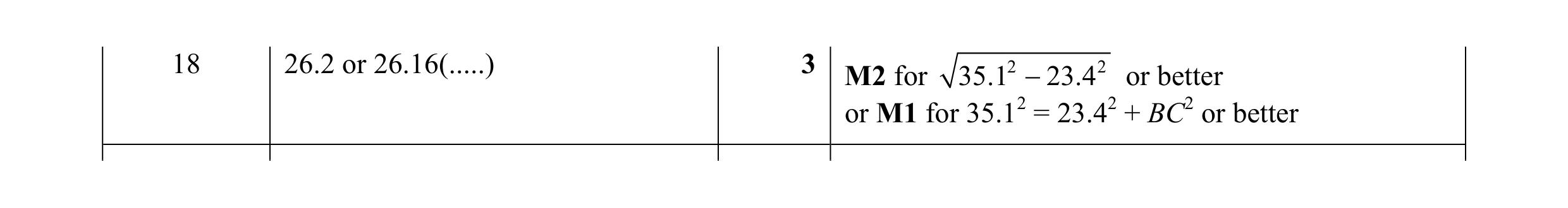 Mark scheme for question 20
