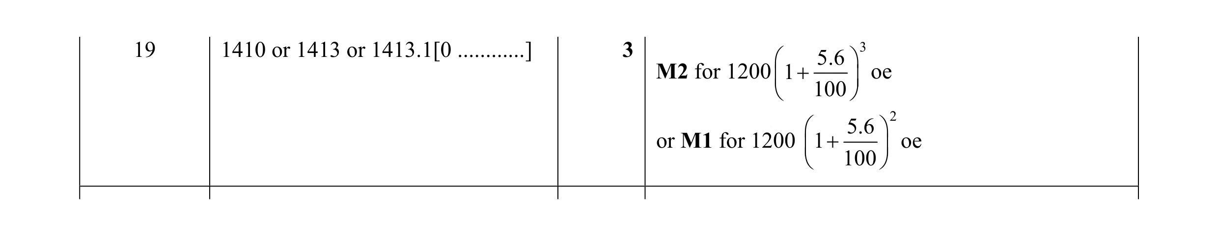 Mark scheme for question 56