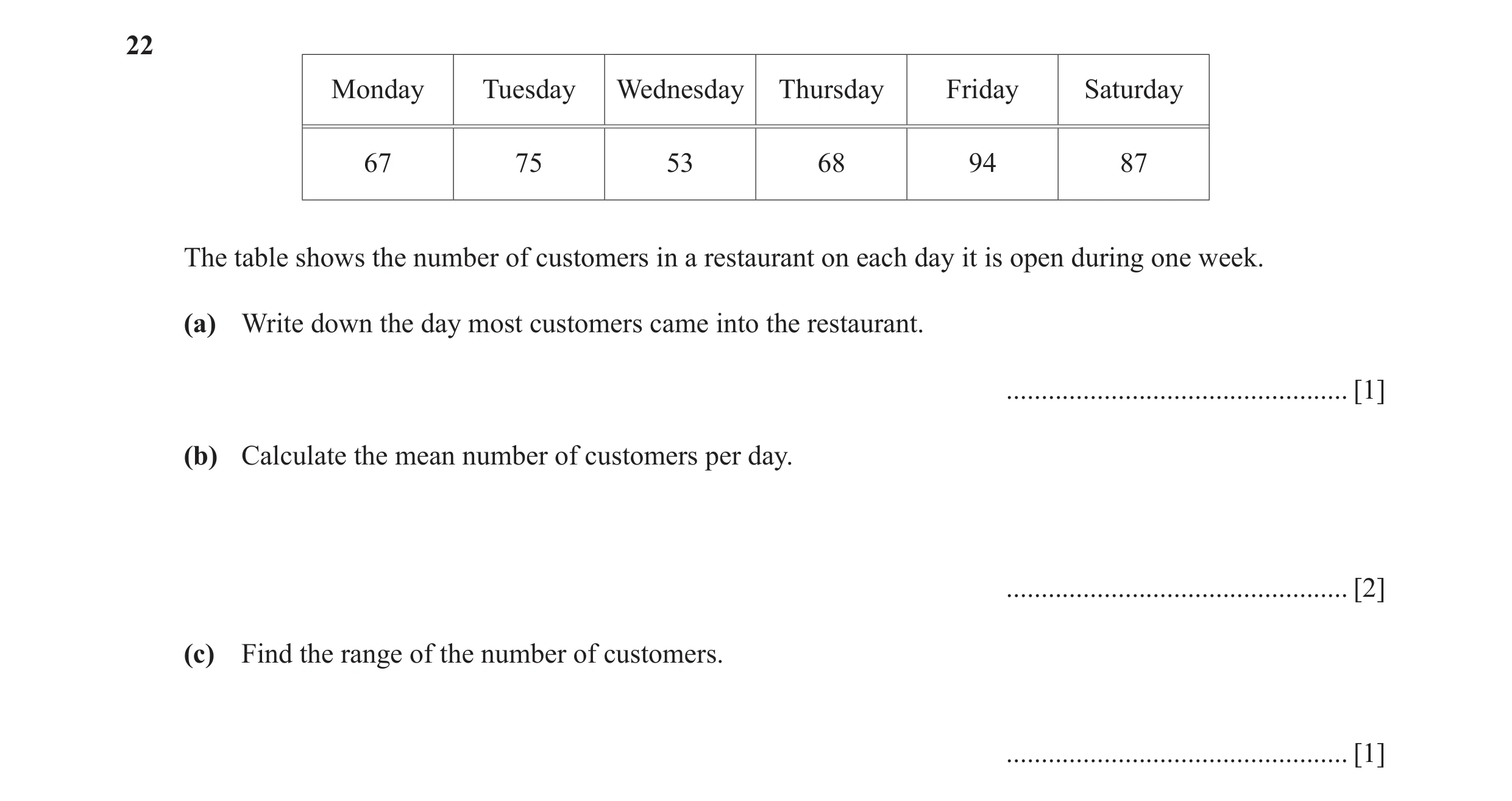 Question 14: Monday Tuesday Wednesday Thursday Friday Saturday 67 75 53 68 94 87 The table shows the number of customers in a restaurant on each day it …