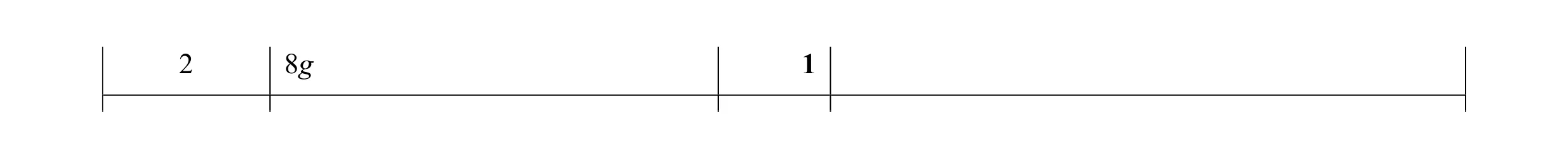 Mark scheme for question 83