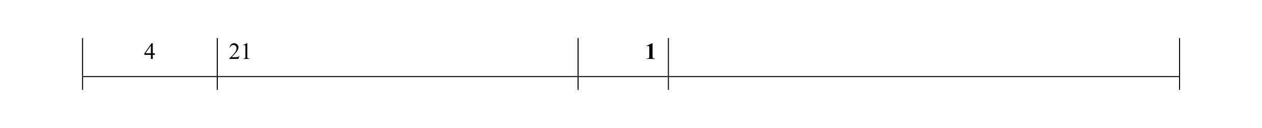 Mark scheme for question 33