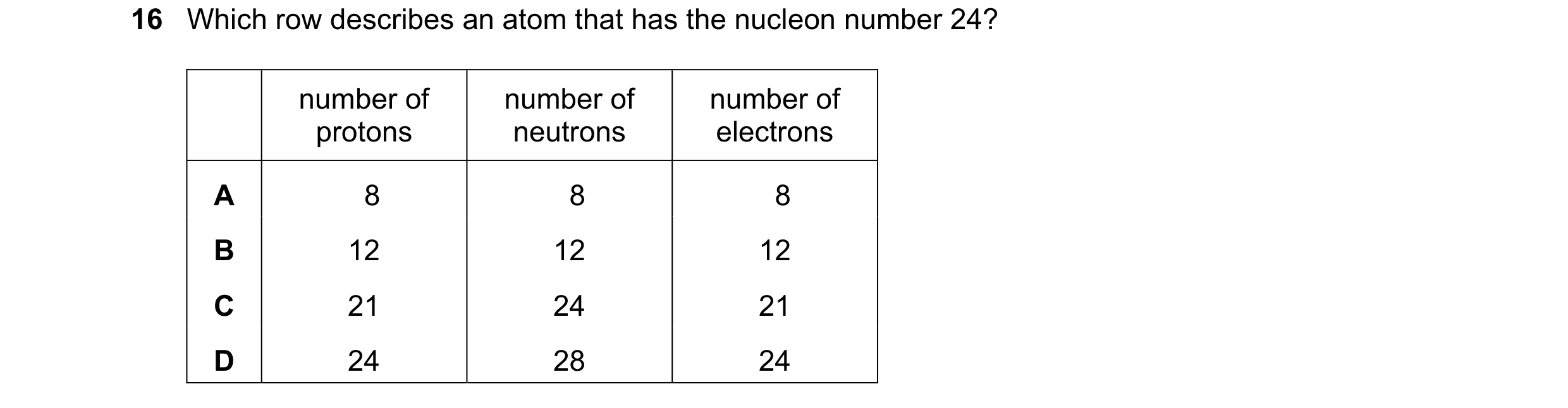 Question 8: Which row describes an atom that has the nucleon number 24? number of number of number of protons neutrons electrons A 8 8 8 B 12 12 12 C 2…