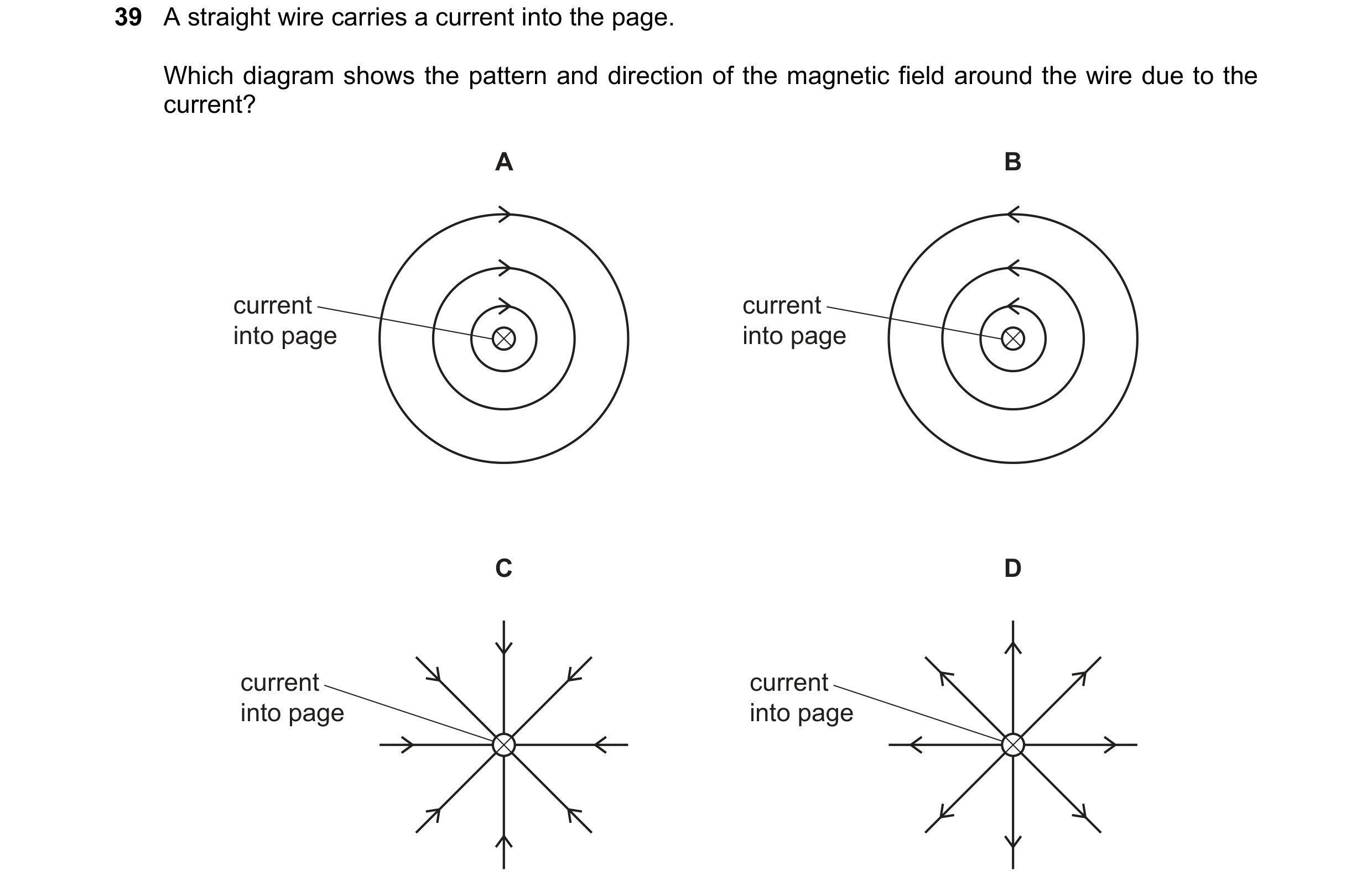 Question 8: A straight wire carries a current into the page. Which diagram shows the pattern and direction of the magnetic field around the wire due to…