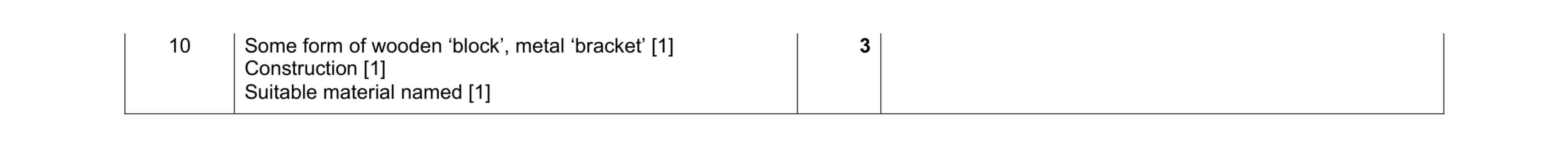 Mark scheme for question 74