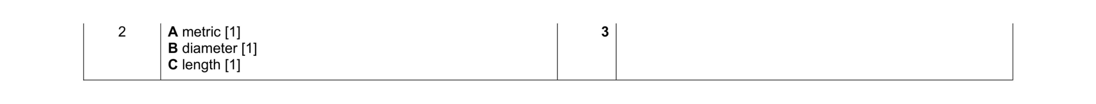 Mark scheme for question 391