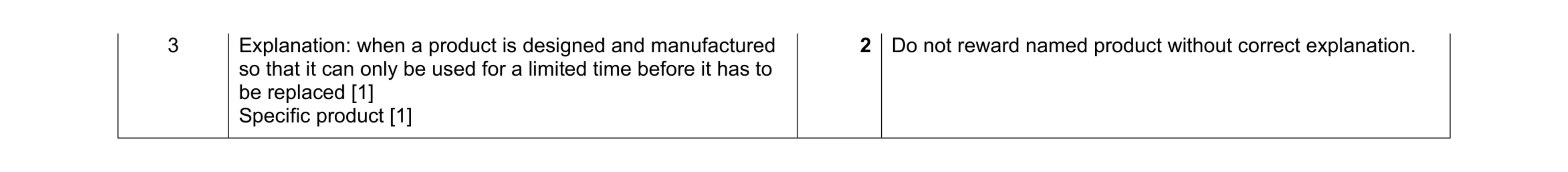 Mark scheme for question 112