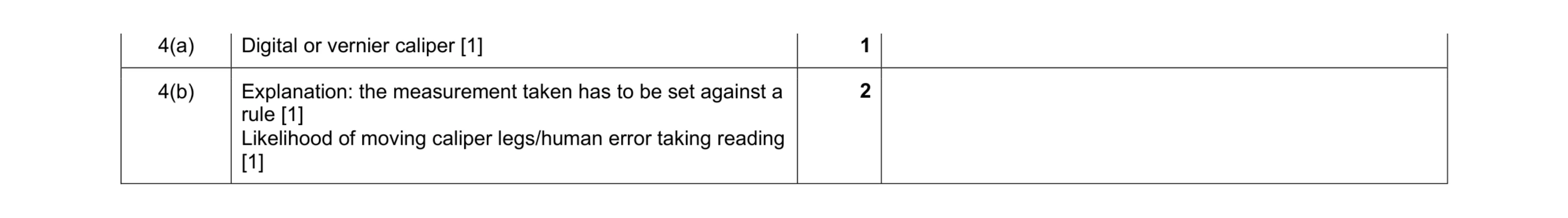 Mark scheme for question 72