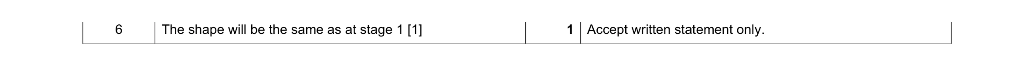Mark scheme for question 113