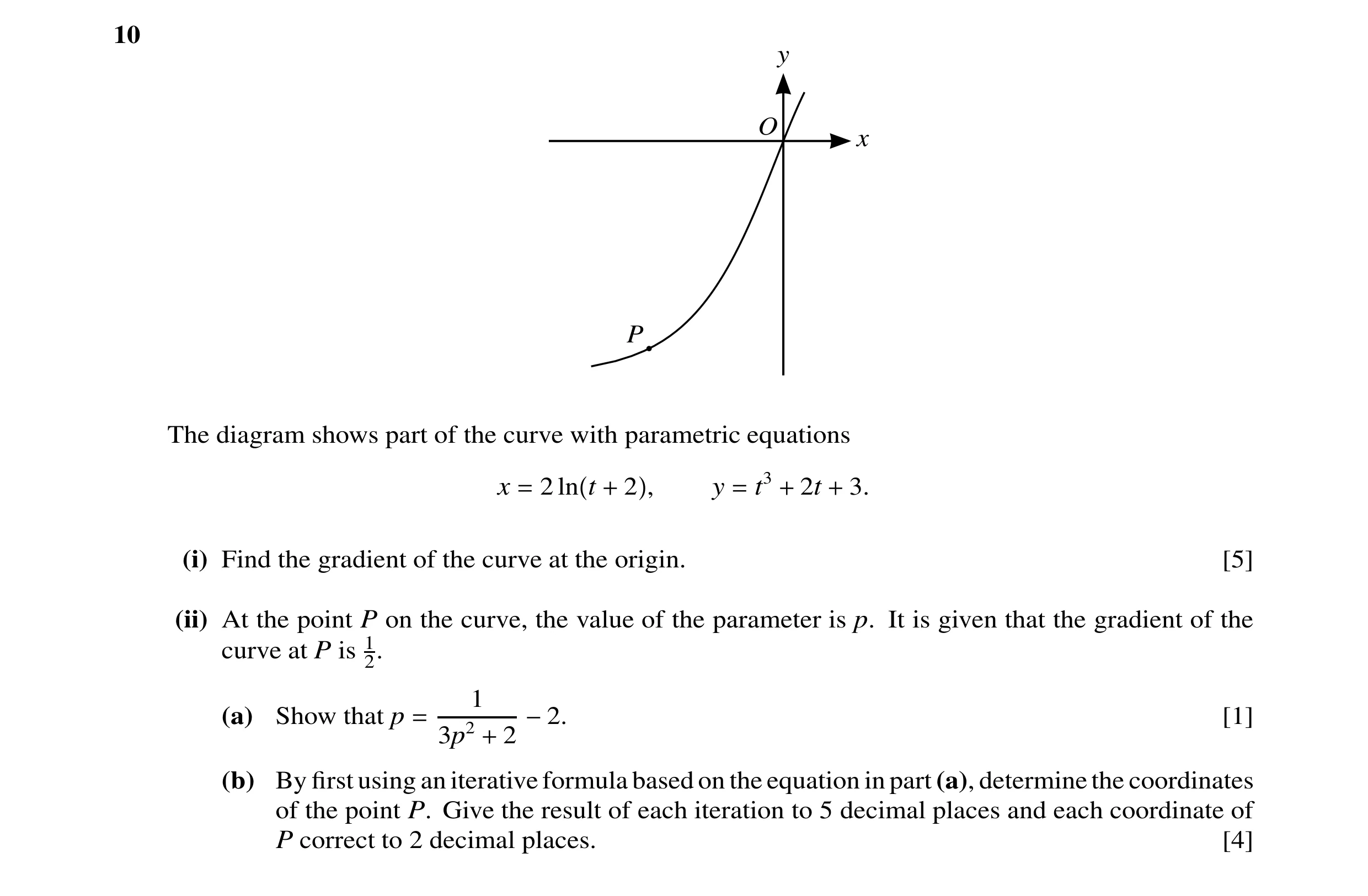 Question 41: y O x P The diagram shows part of the curve with parametric equations x 2 ln t 2 , y t3 2t 3. = + = + + (i) Find the gradient of the curve …