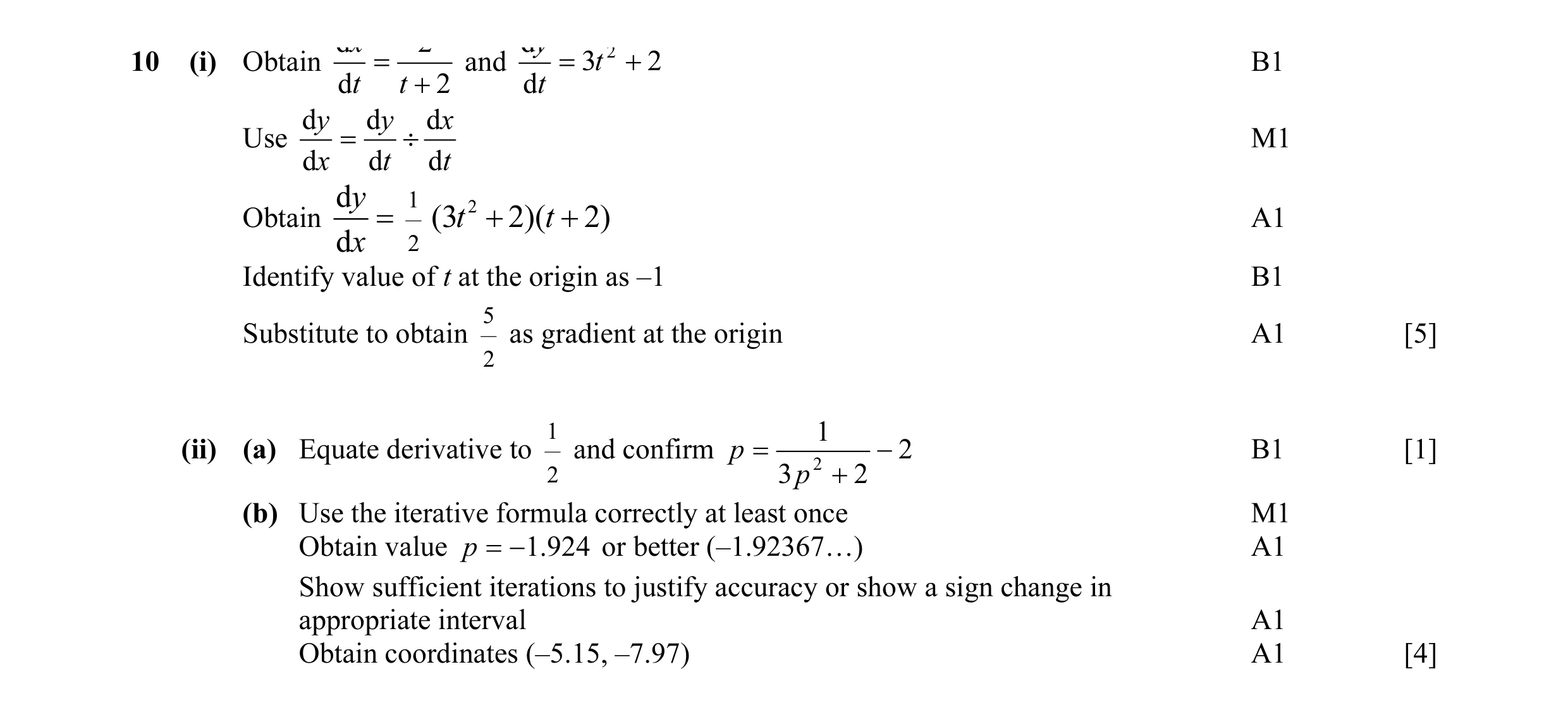 Mark scheme for question 31
