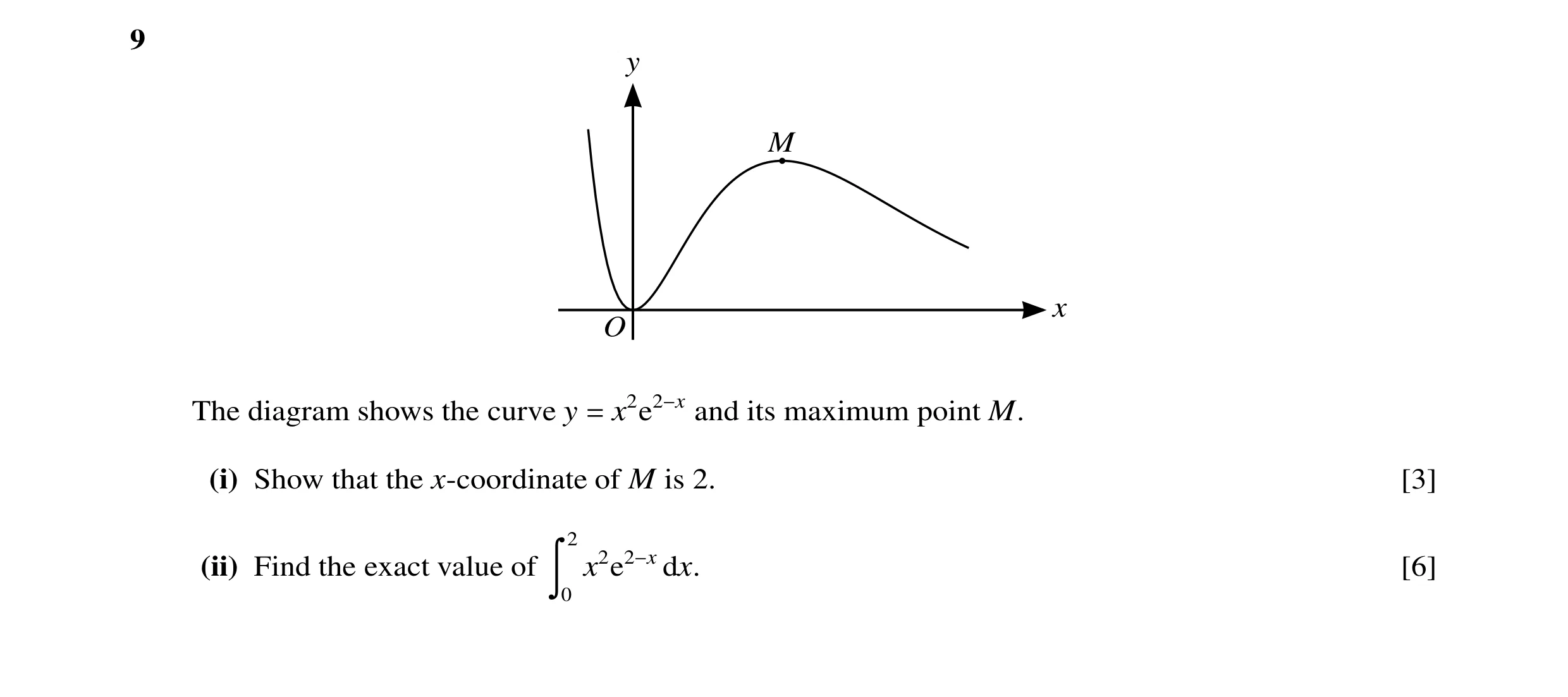 Question 40: y M x O The diagram shows the curve y and its maximum point M. = x2e2−x (i) Show that the x-coordinate of M is 2. [3] 2 (ii) Find the exact…