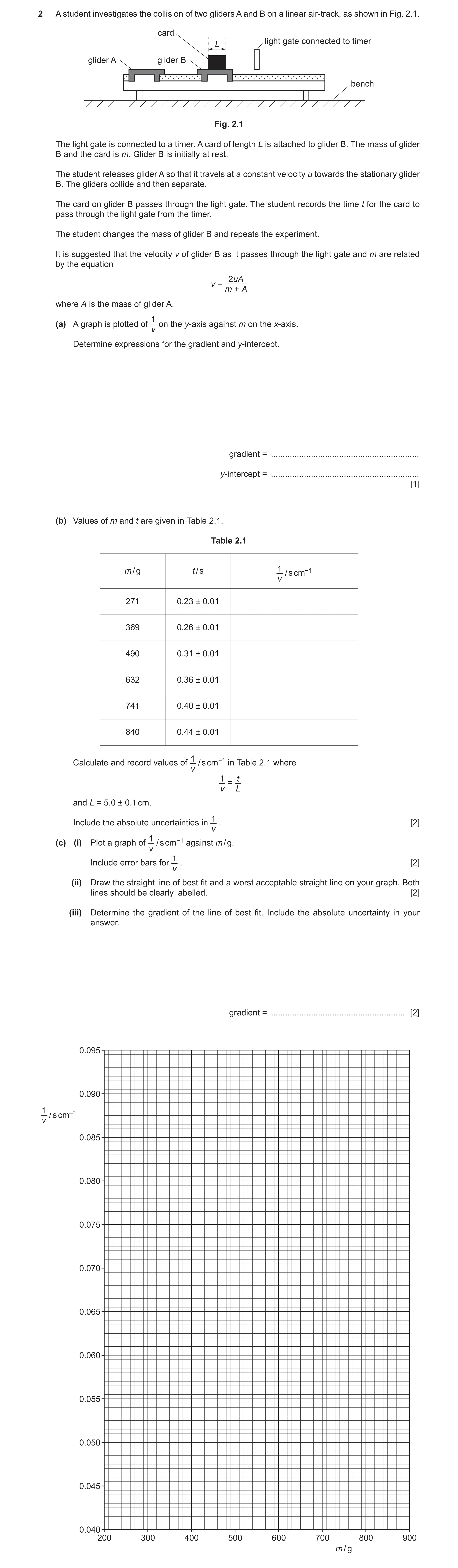 Question 51: A student investigates the collision of two gliders A and B on a linear air-track, as shown in Fig. 2.1. card light gate connected to timer…