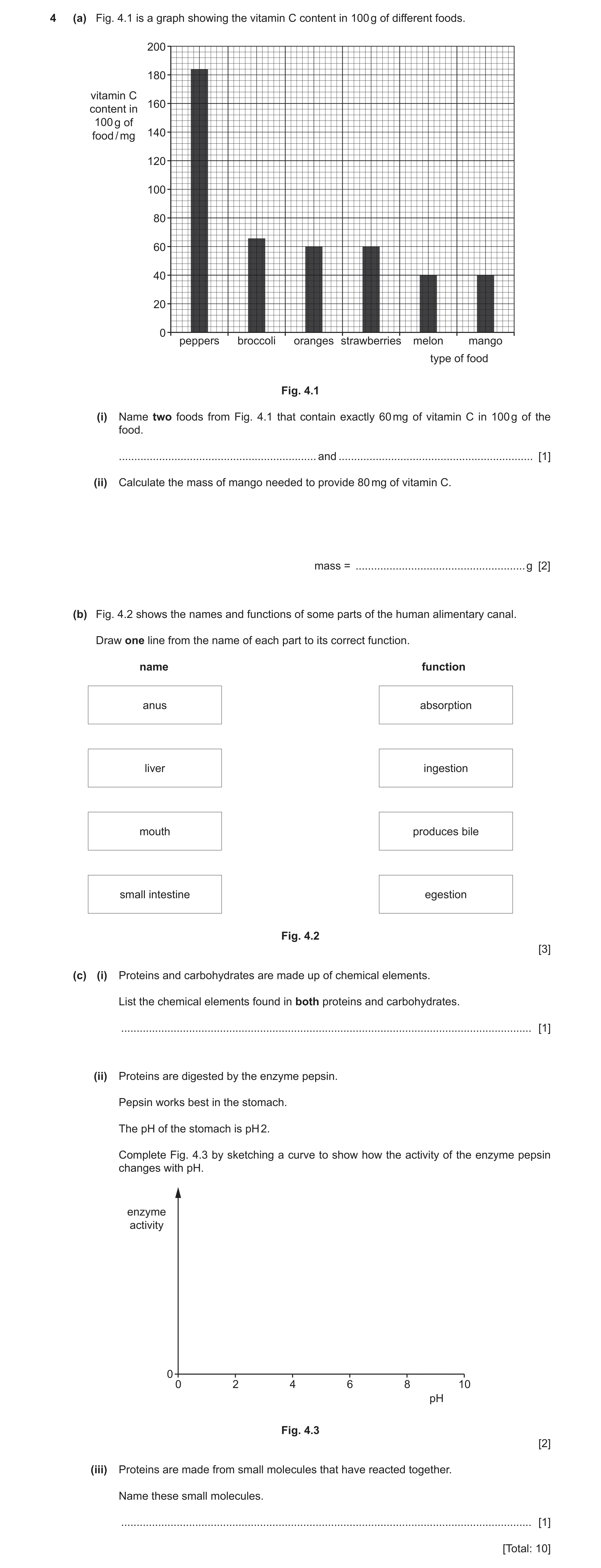 Question 6: (a) Fig. 4.1 is a graph showing the vitamin C content in 100 g of different foods. 200 180 vitamin C 160 content in 100 g of food / mg 140 …