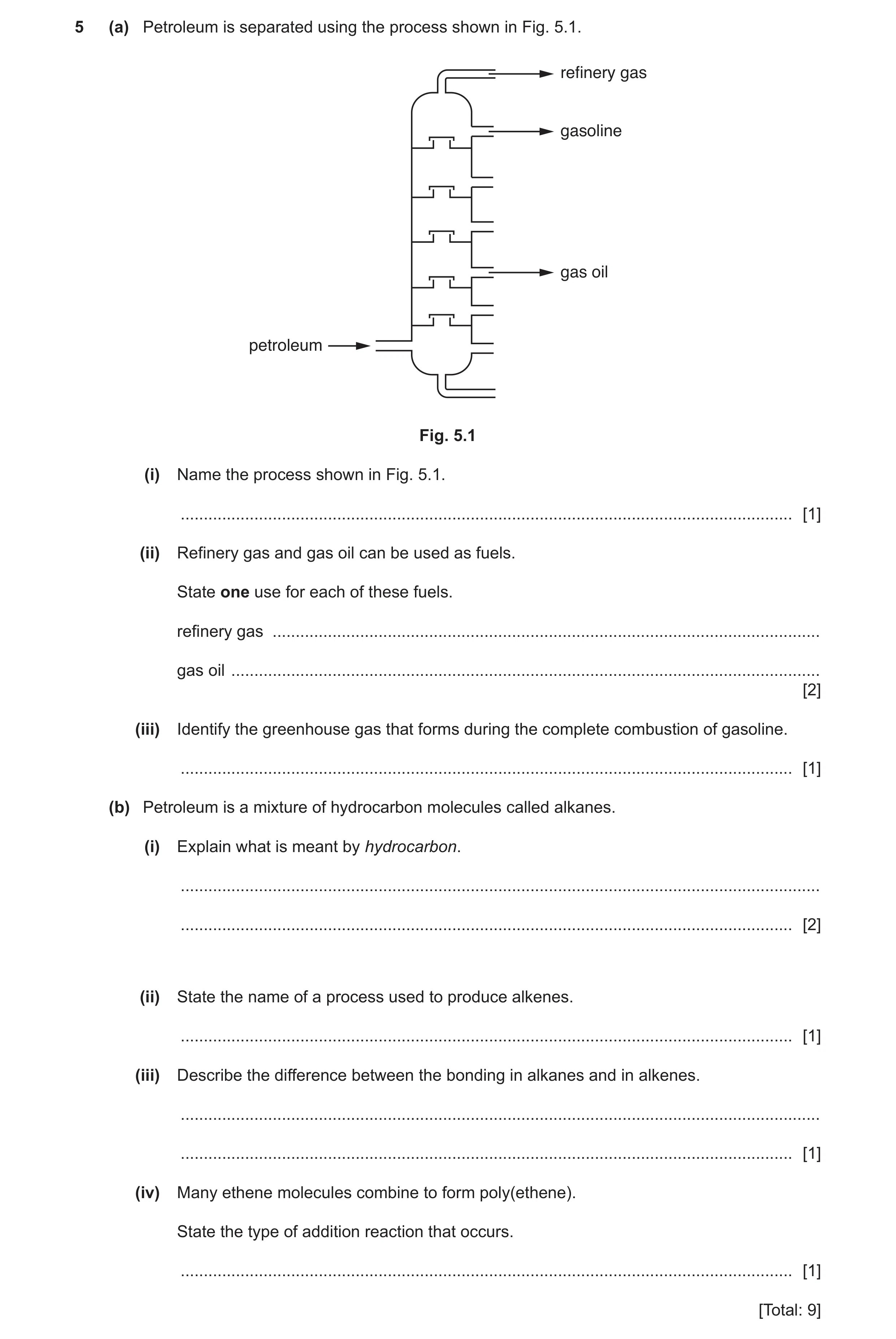 Question 10: (a) Petroleum is separated using the process shown in Fig. 5.1. refinery gas gasoline gas oil petroleum Fig. 5.1 (i) Name the process shown…