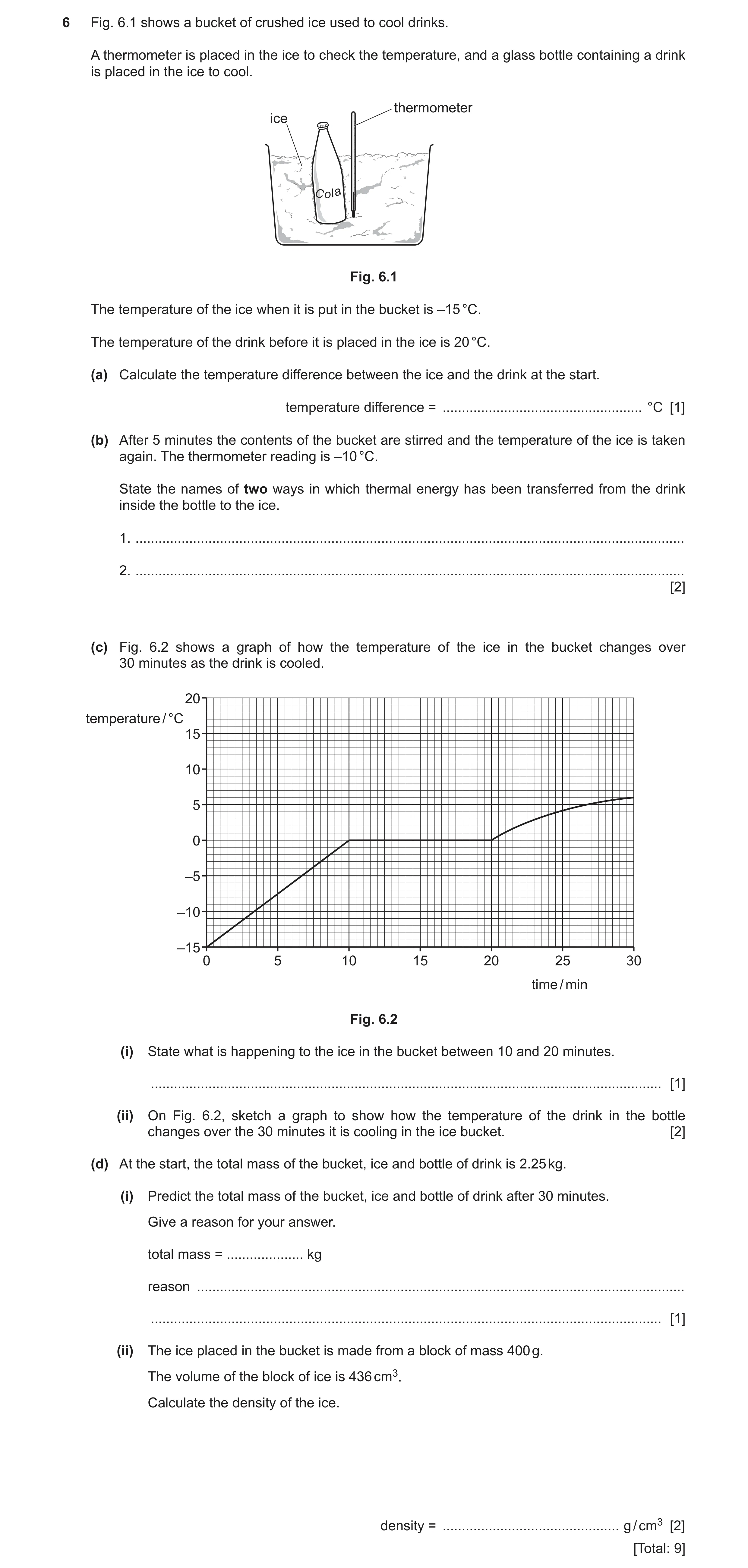Question 5: Fig. 6.1 shows a bucket of crushed ice used to cool drinks. A thermometer is placed in the ice to check the temperature, and a glass bottle…
