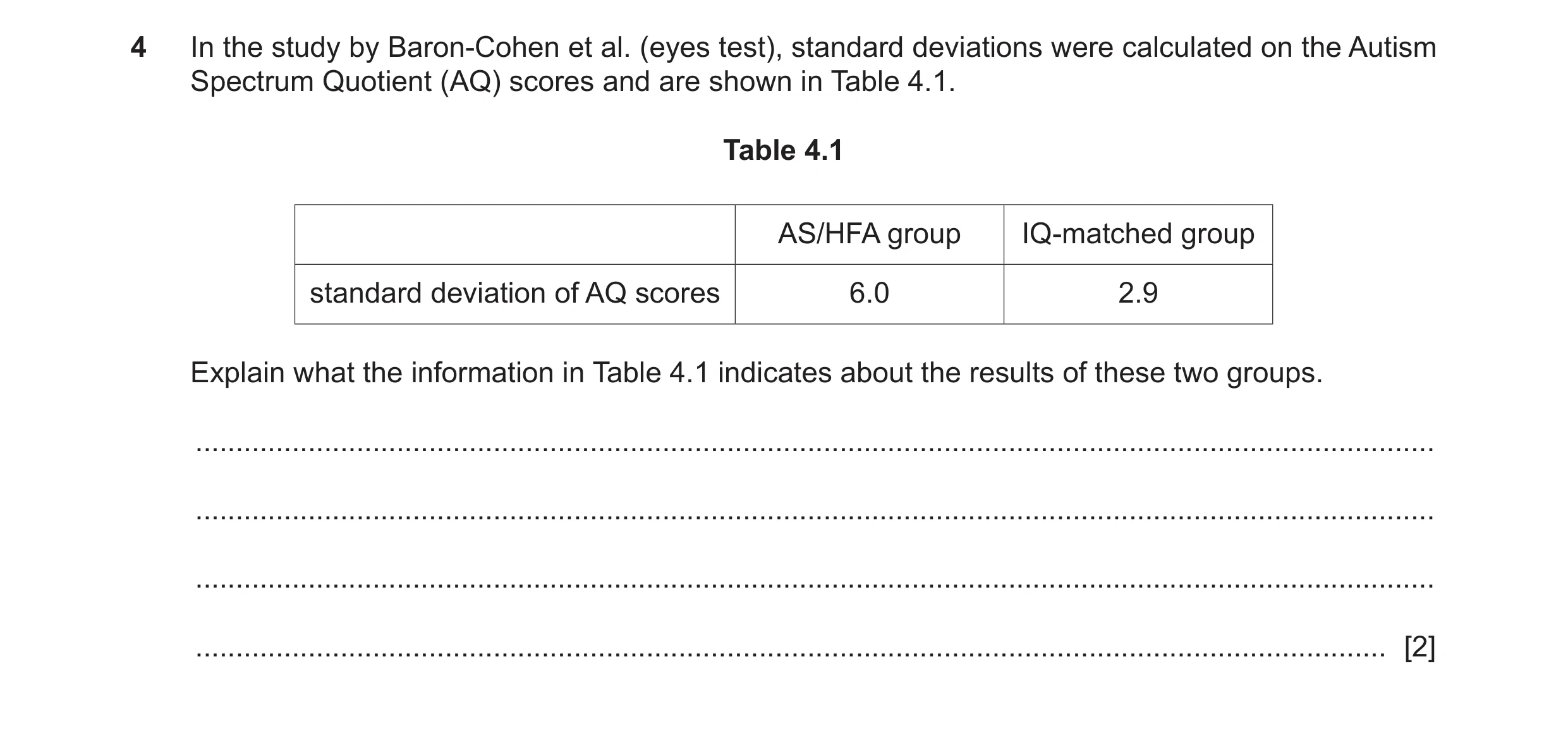 Question 232: In the study by Baron-Cohen et al. (eyes test), standard deviations were calculated on the Autism Spectrum Quotient (AQ) scores and are sho…