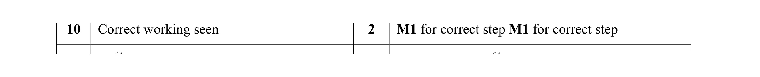 Mark scheme for question 13
