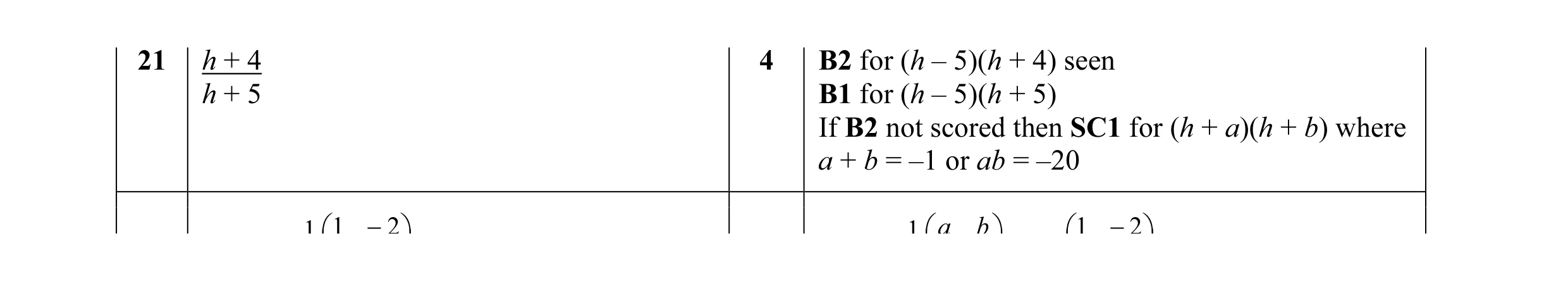 Mark scheme for question 35