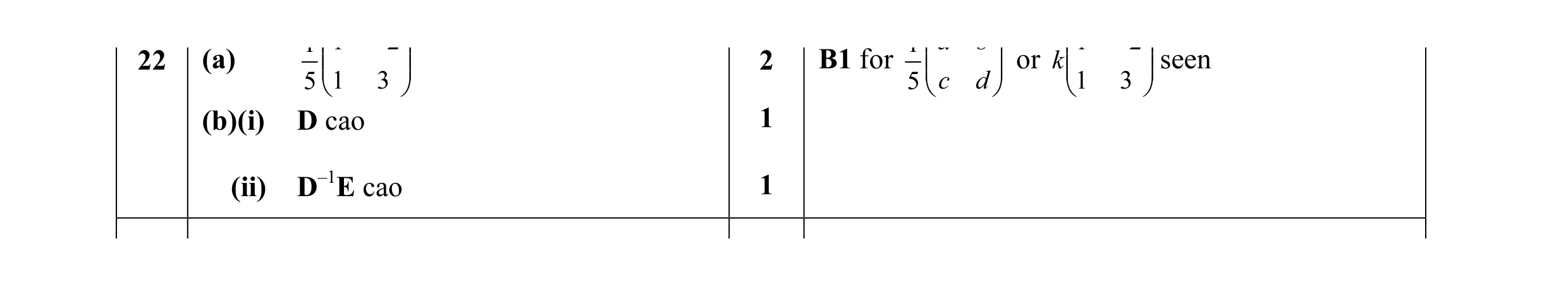 Mark scheme for question 36