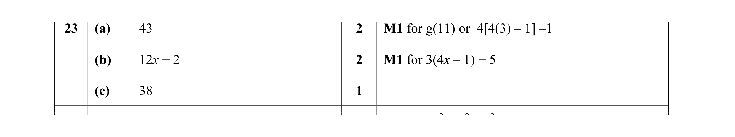 Mark scheme for question 4