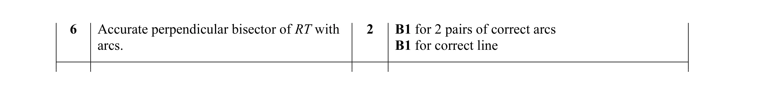 Mark scheme for question 8
