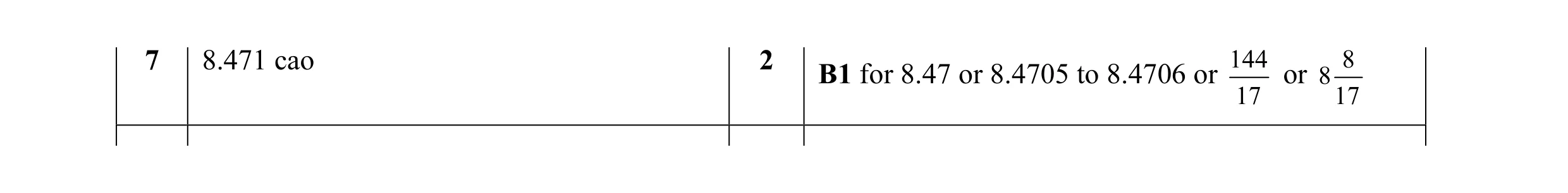 Mark scheme for question 4
