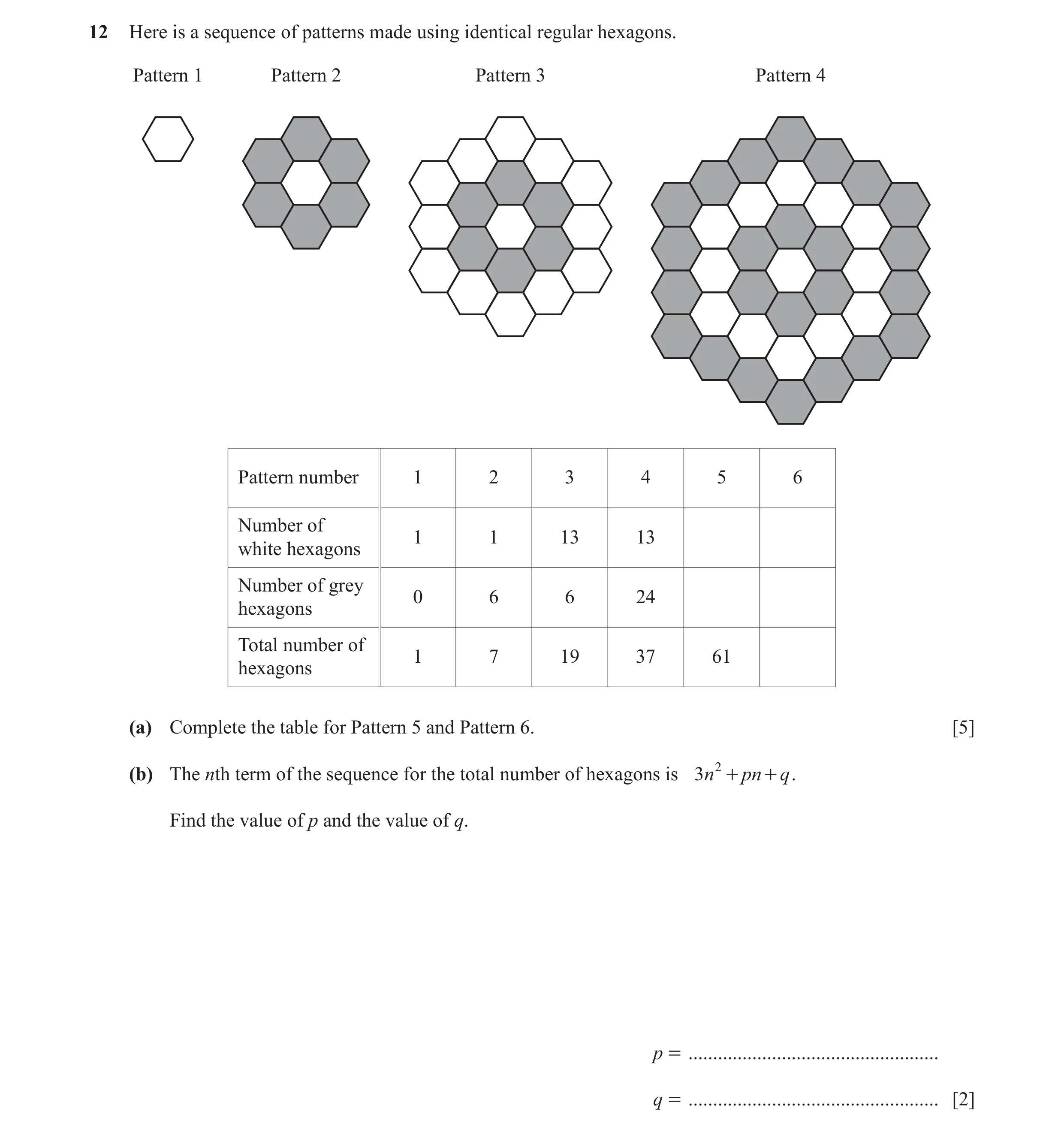 Question 6: Here is a sequence of patterns made using identical regular hexagons. Pattern 1 Pattern 2 Pattern 3 Pattern 4 Pattern number 1 2 3 4 5 6 Nu…