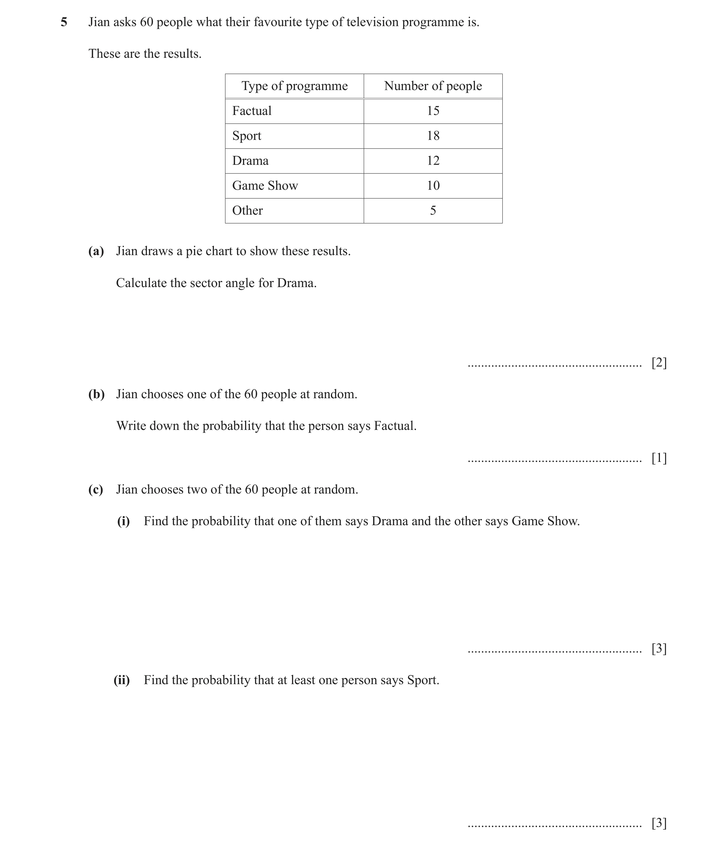 Question 10: Jian asks 60 people what their favourite type of television programme is. These are the results. Type of programme Number of people Factual…
