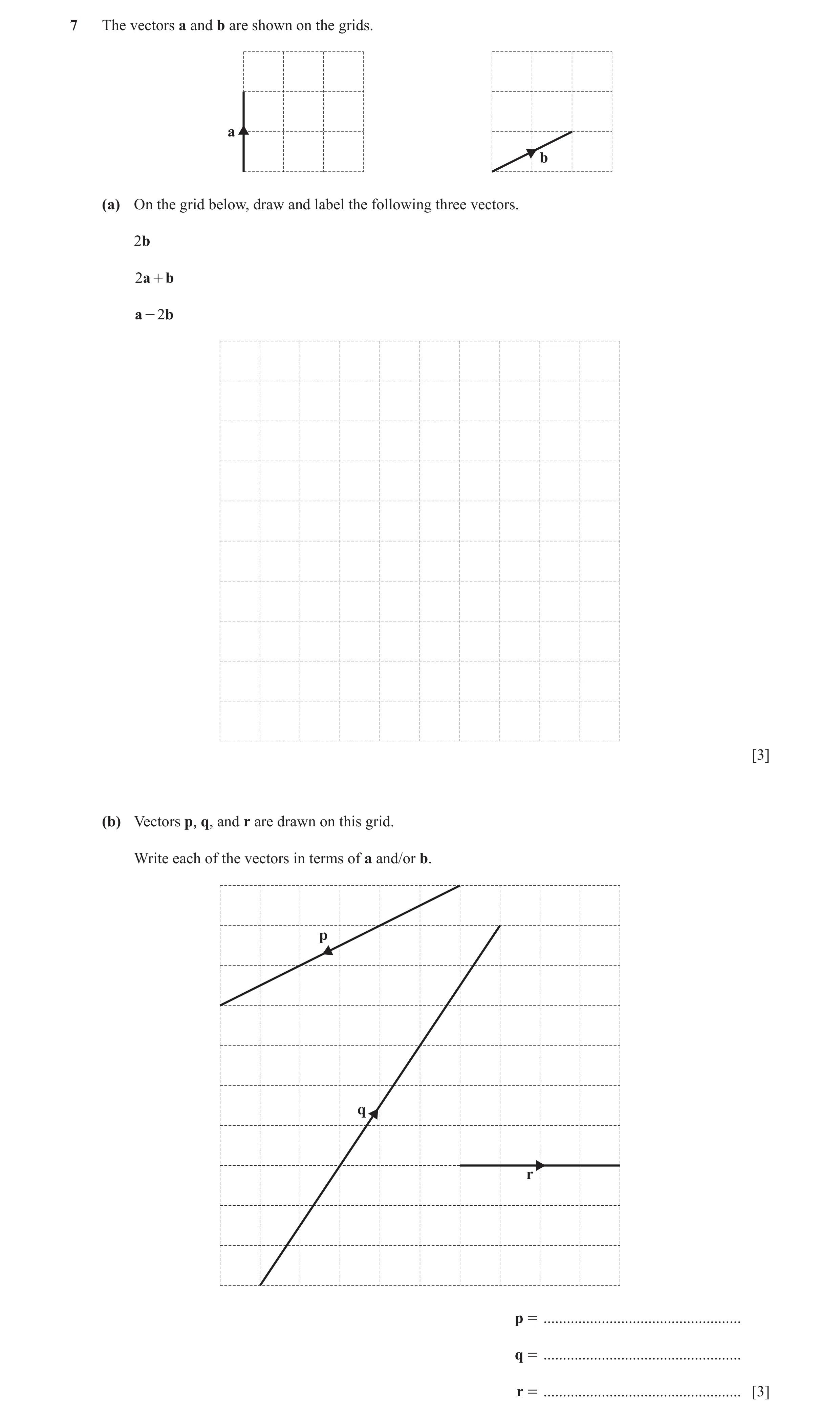 Question 7: The vectors a and b are shown on the grids. a b (a) On the grid below, draw and label the following three vectors. 2b 2a + b a - 2b [3] (b)…