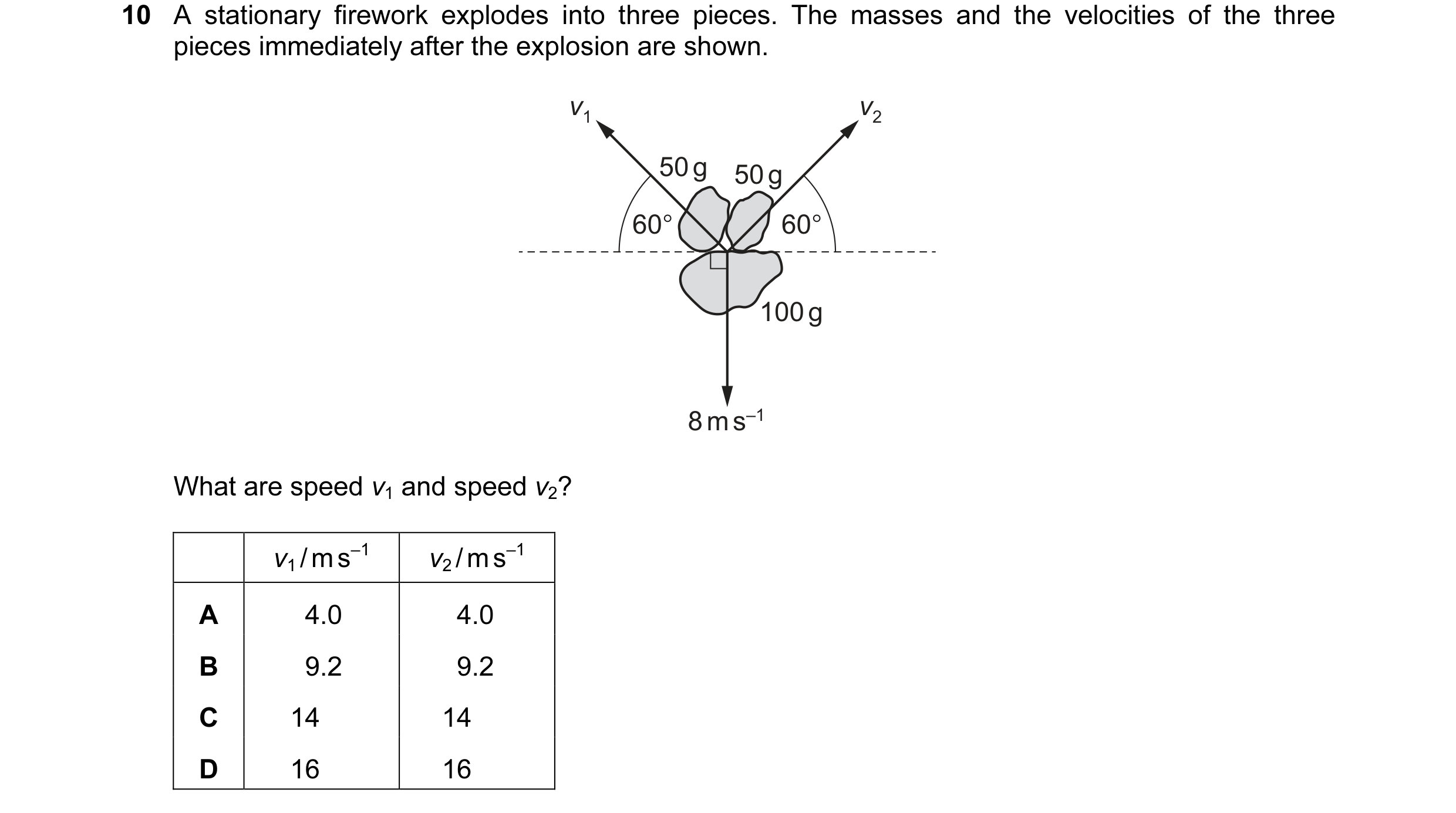 Question 101: A stationary firework explodes into three pieces. The masses and the velocities of the three pieces immediately after the explosion are sho…