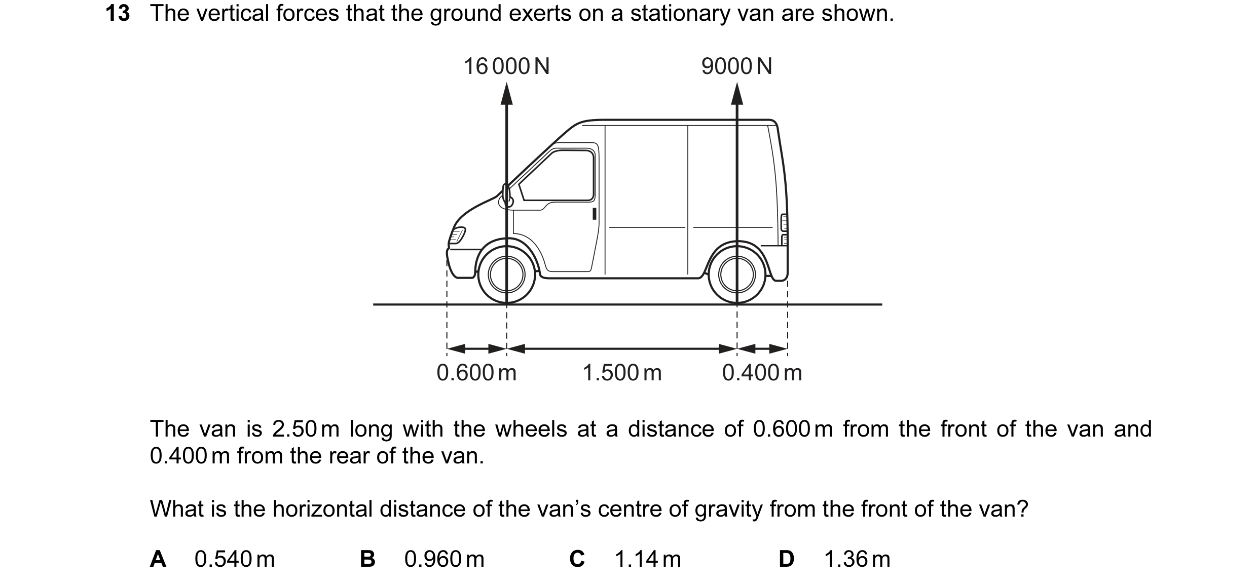 Question 70: The vertical forces that the ground exerts on a stationary van are shown. 16 000 N 9000 N 0.600 m 1.500 m 0.400 m The van is 2.50 m long wi…