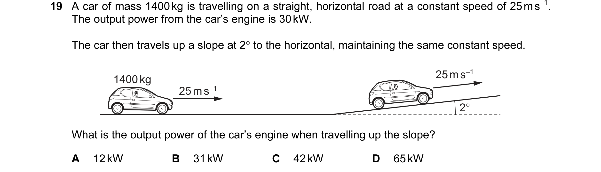 Question 119: A car of mass 1400 kg is travelling on a straight, horizontal road at a constant speed of 25 m s–1. The output power from the car’s engine …
